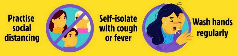 Health Protection Measures For Covid-19