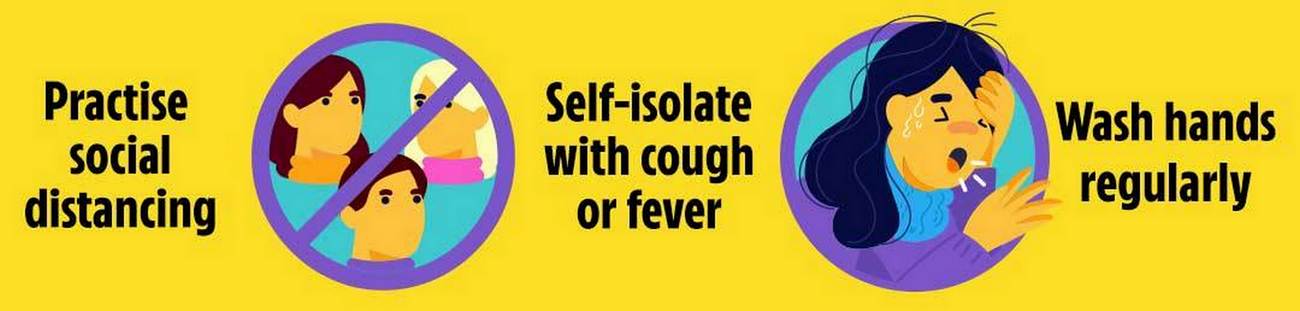 Health Protection Measures For Covid-19