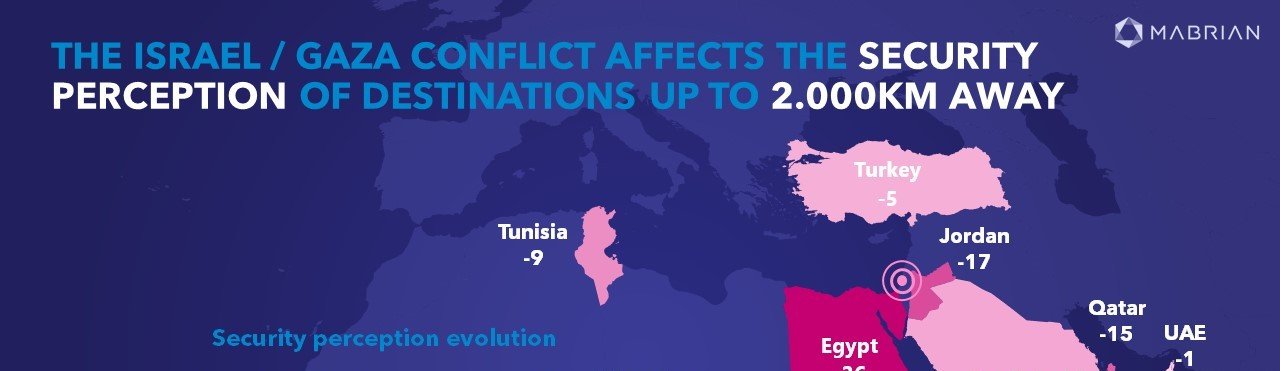 War in Gaza Security perception affects bookings in countries in the region – Greece’s position