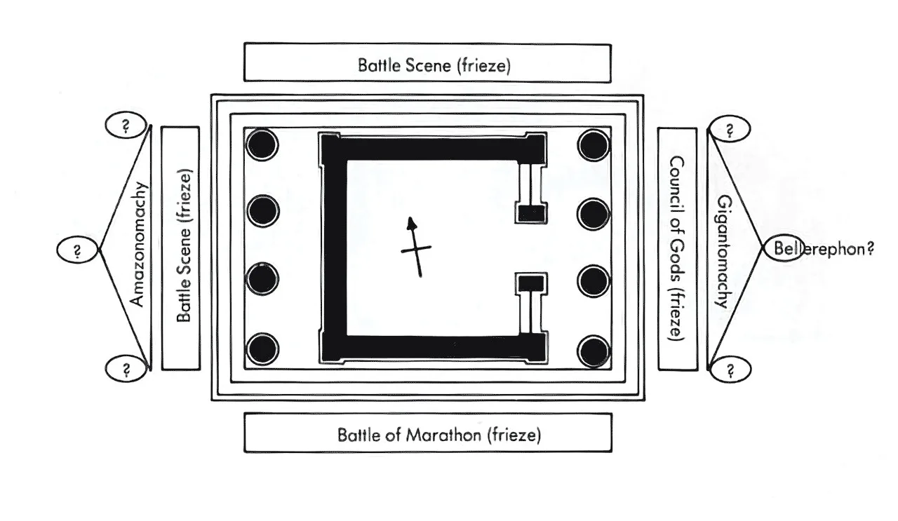 The Temple of Athena Nike 2 floor plan of the temple of athena nike in acropolis athens