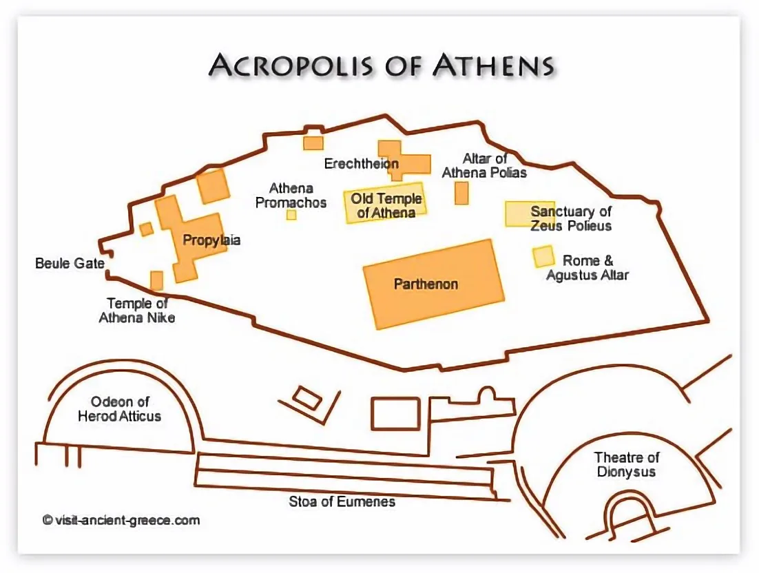 map of acropolis