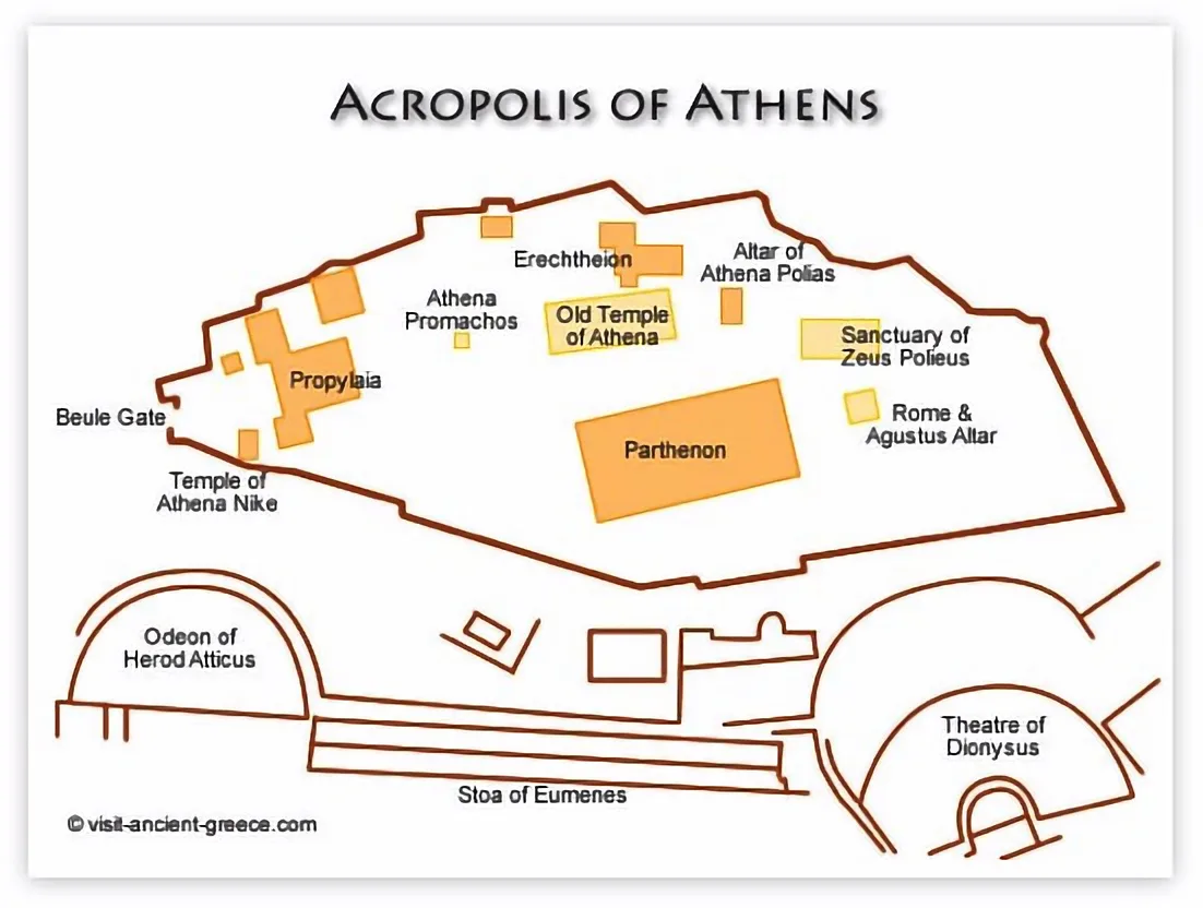 Acropolis of Athens: The Complete Visitor’s Guide 11 map of acropolis